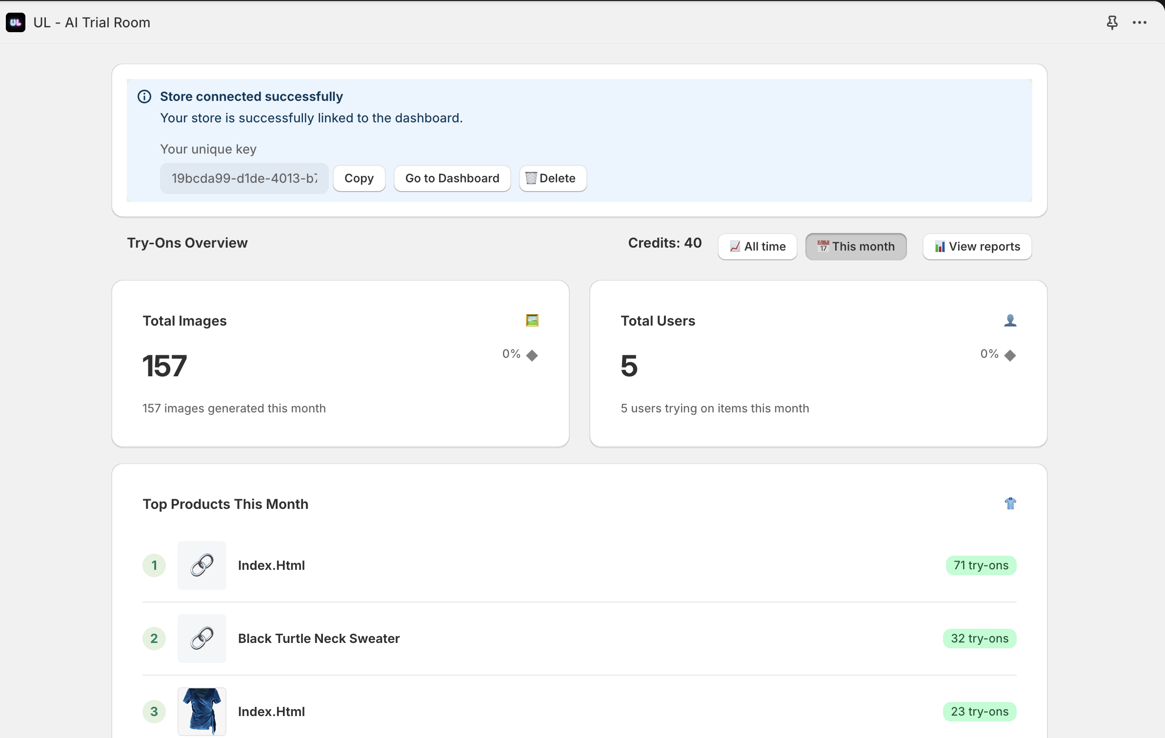 Analytics dashboard